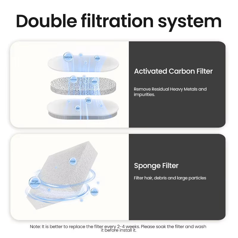 Rechargeable Cat Water Fountain – Fresh, Flowing Water for Healthy, Happy Pets